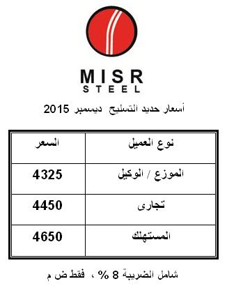 مصر: 4650 جنيه أسعار مصر استيل  لحديد التسليح عن شهر ديسمبر 