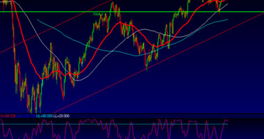 مصر : تراجع كبير فى أرباح "مصر للألومنيوم" العام الماضى