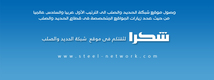 مصر: تقدم شبكة الحديد والصلب للمرتبة السادسة عالمياً بين المواقع المتخصصة في قطاع الصلب