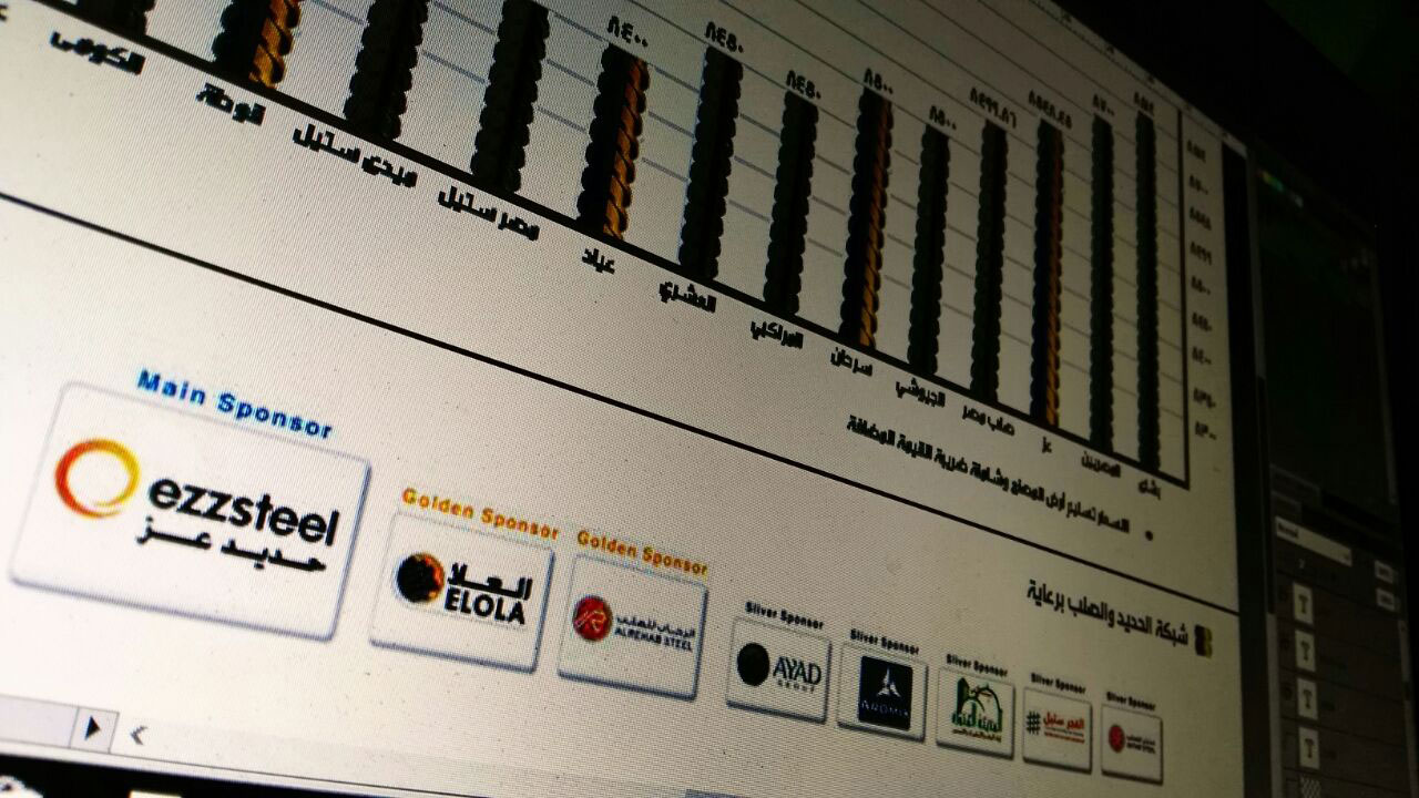 مصر : رسم بيانى يوضح اسعار حديد التسليح لكل المصانع لشهر نوفمبر 2016