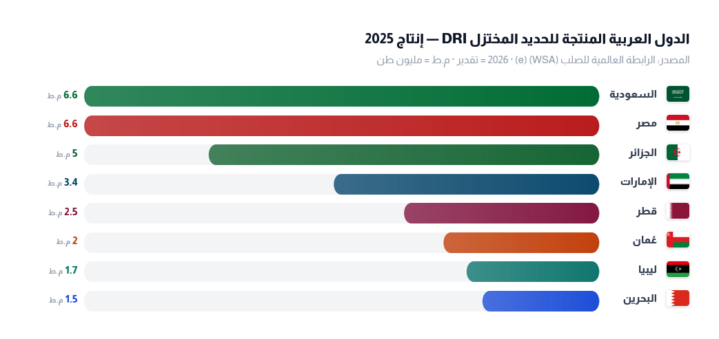 صورة 1