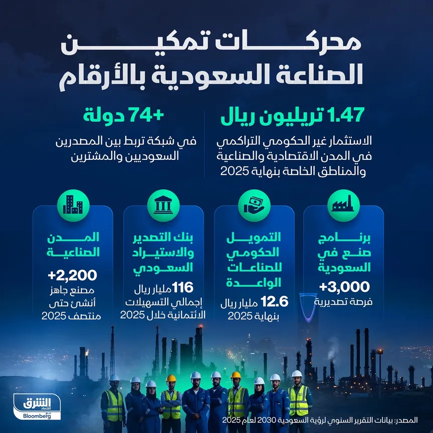 صورة 1